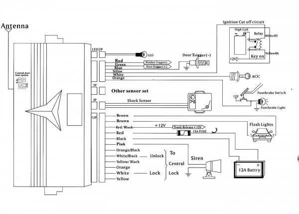 alarm wiring diagram