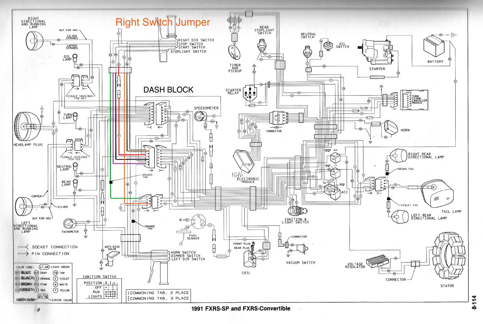 ultima ignition wiring diagram