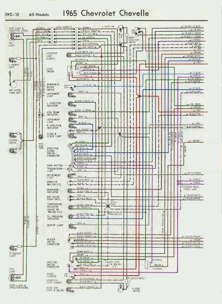 1970 chevelle wiring diagram