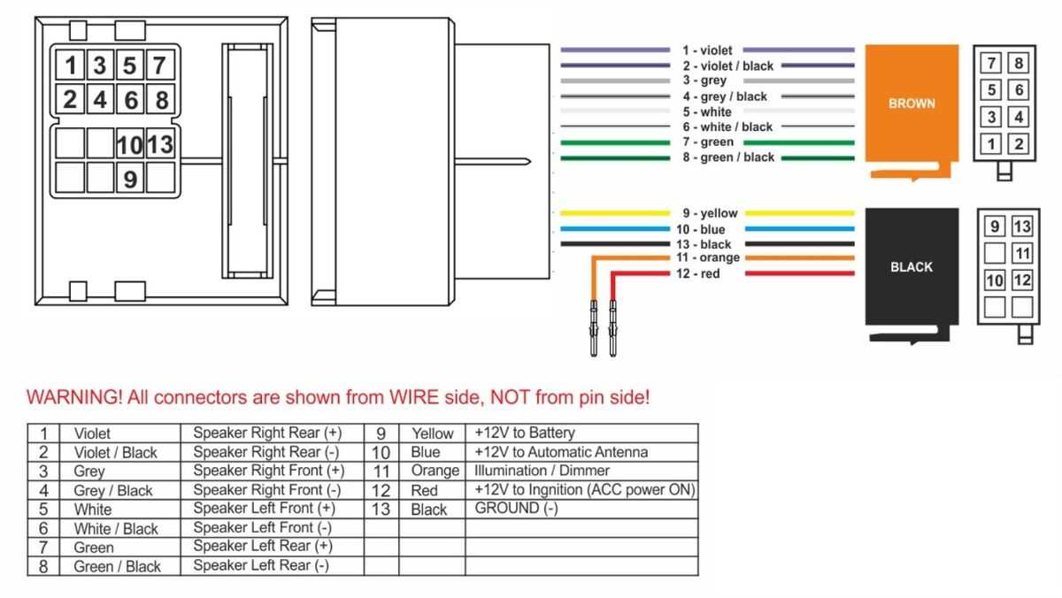 stereo wiring diagram