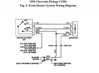 1994 chevy truck wiring diagram free