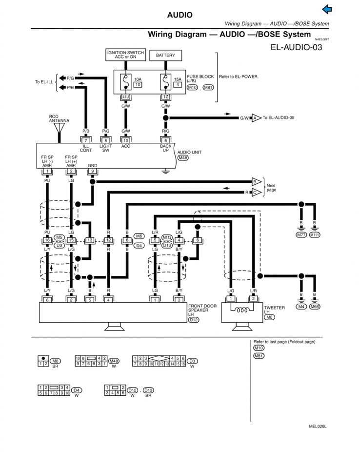 350z wiring harness diagram