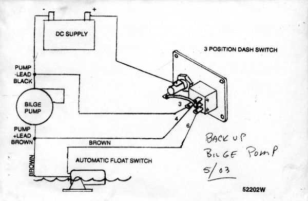 wiring diagram bilge pump