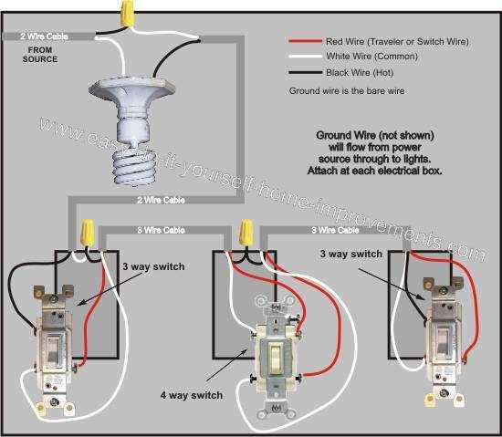 4 way light switch wiring diagram