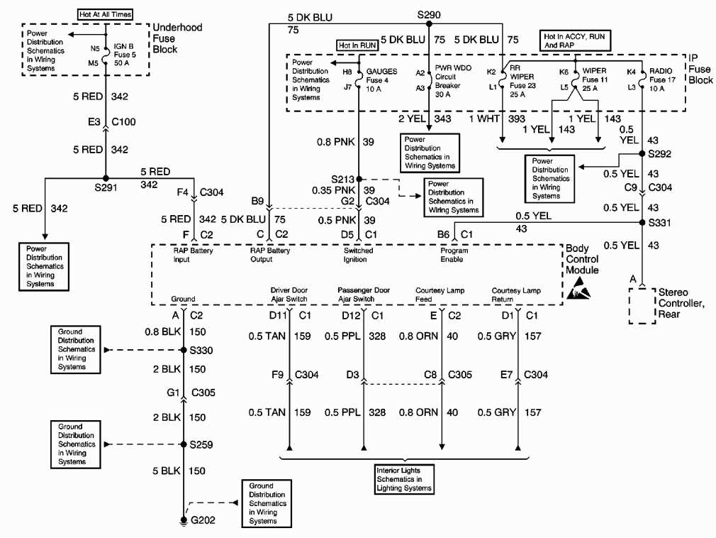 2004 gmc yukon radio wiring diagram