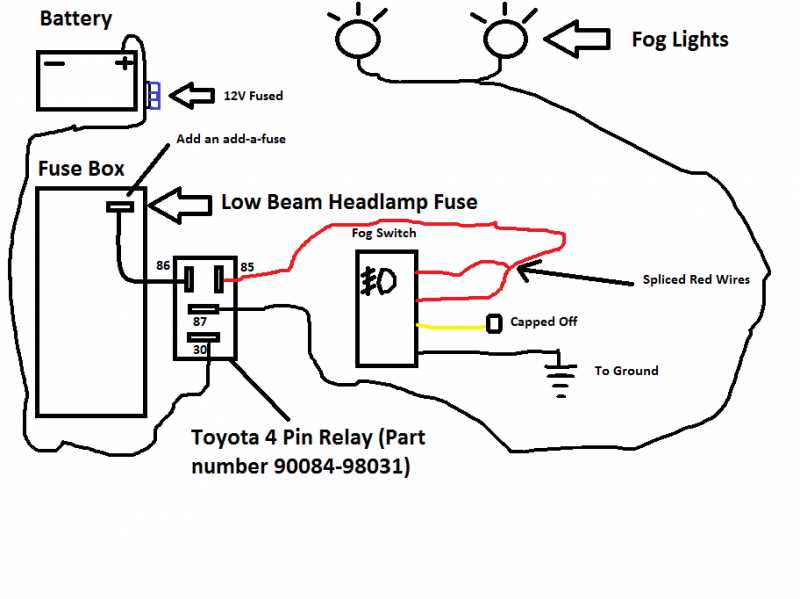 fog light wiring diagram without relay