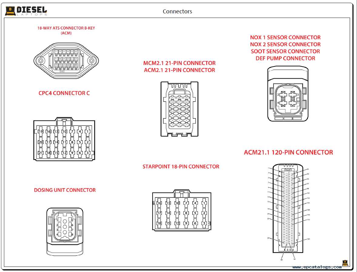 cpc4 wiring diagram