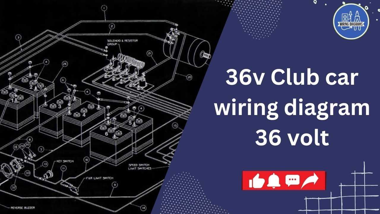 club car wiring diagram 36 volt