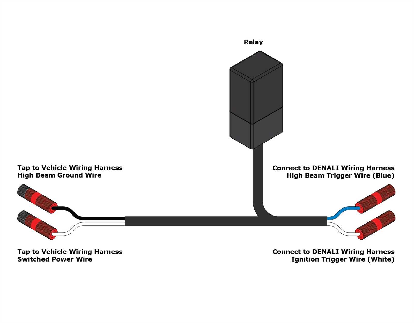 wiring diagram headlights