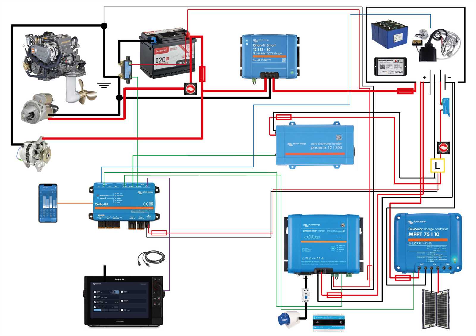 marine wiring diagram