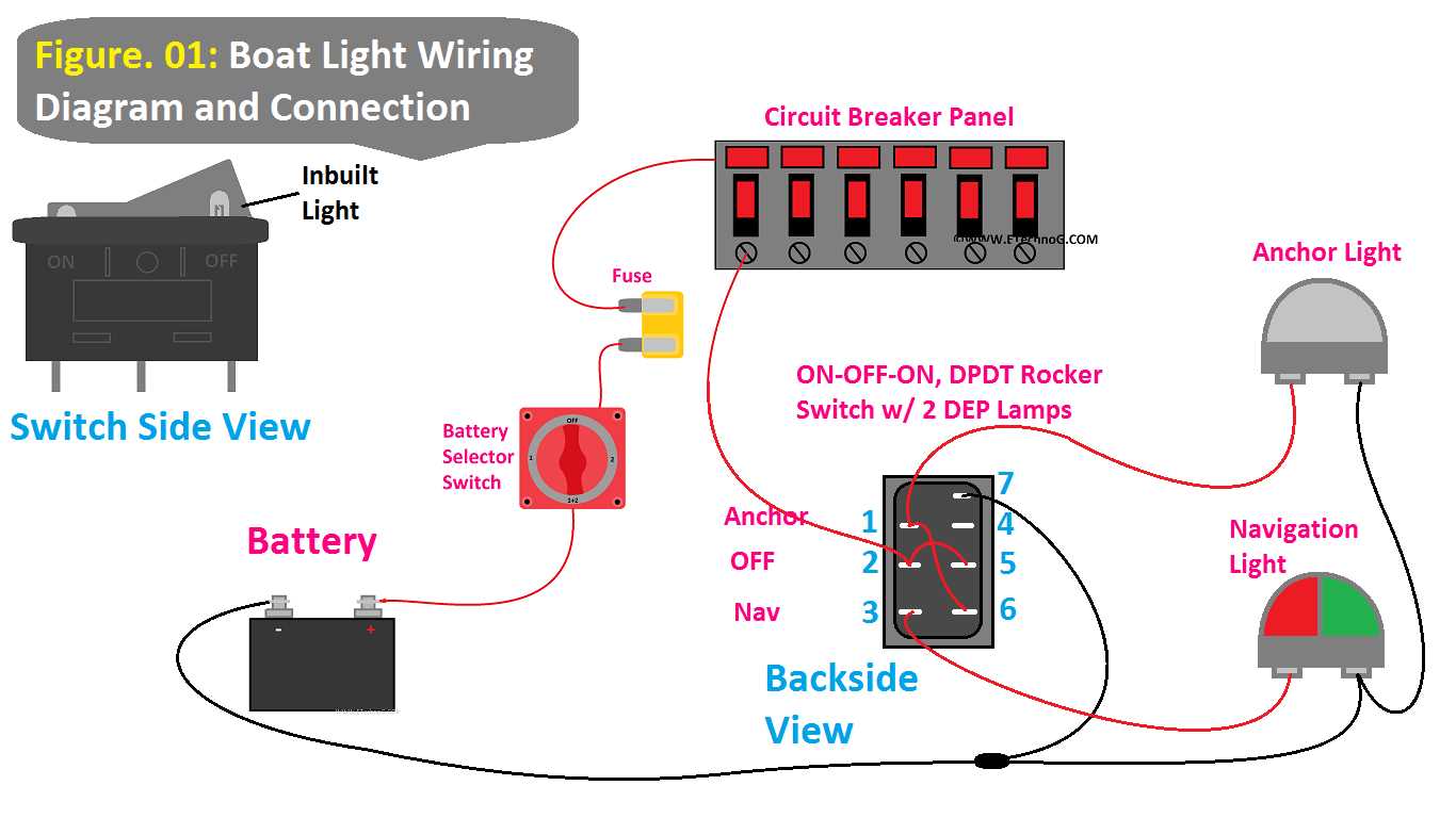 boat switch panel wiring diagram