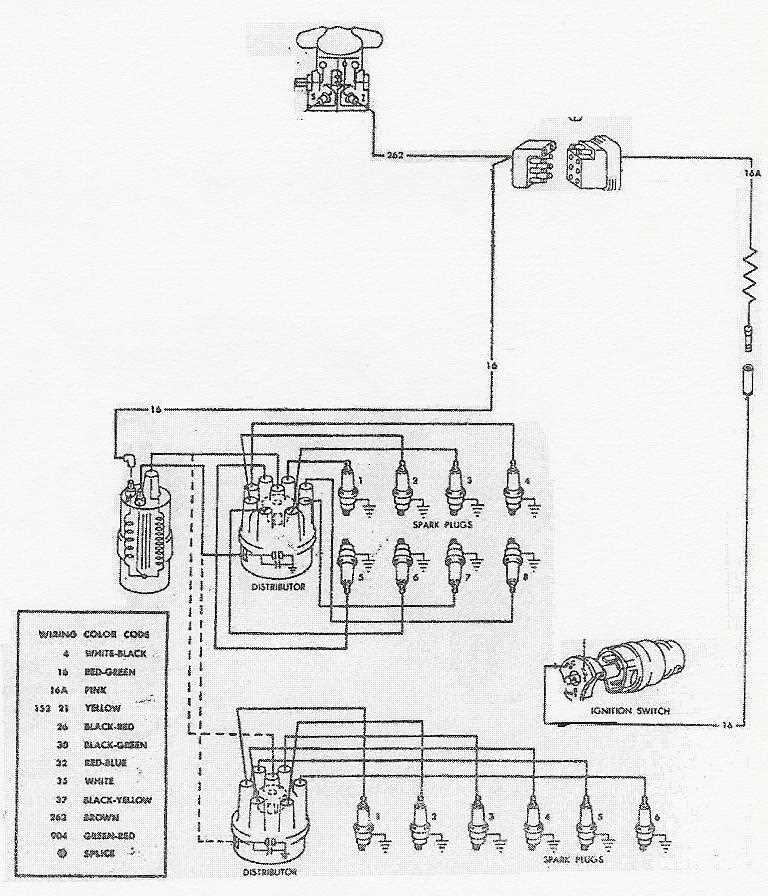 1969 mustang ignition switch wiring diagram