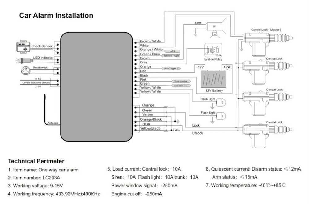 wiring diagram car alarm