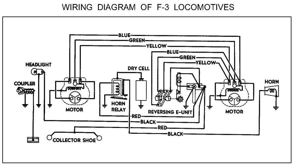 lionel wiring diagrams