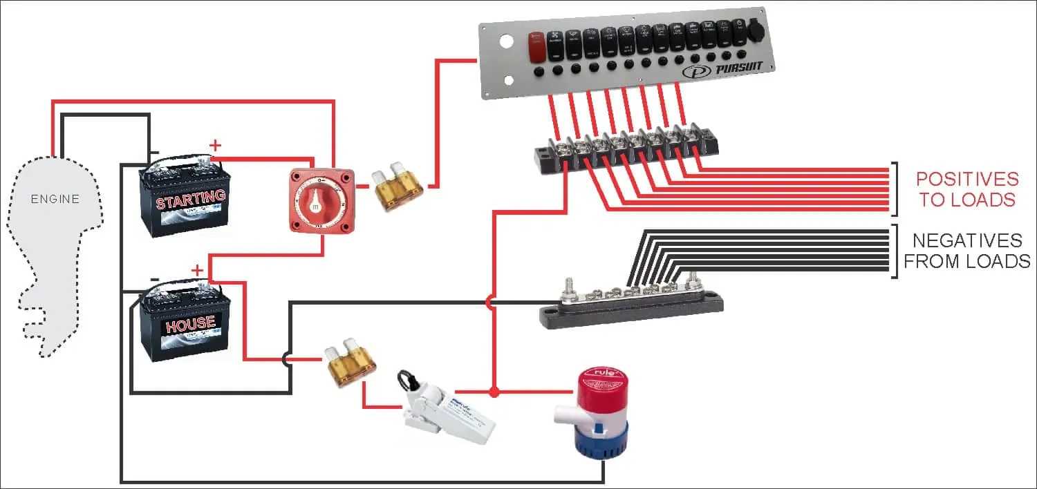 marine battery switch wiring diagram