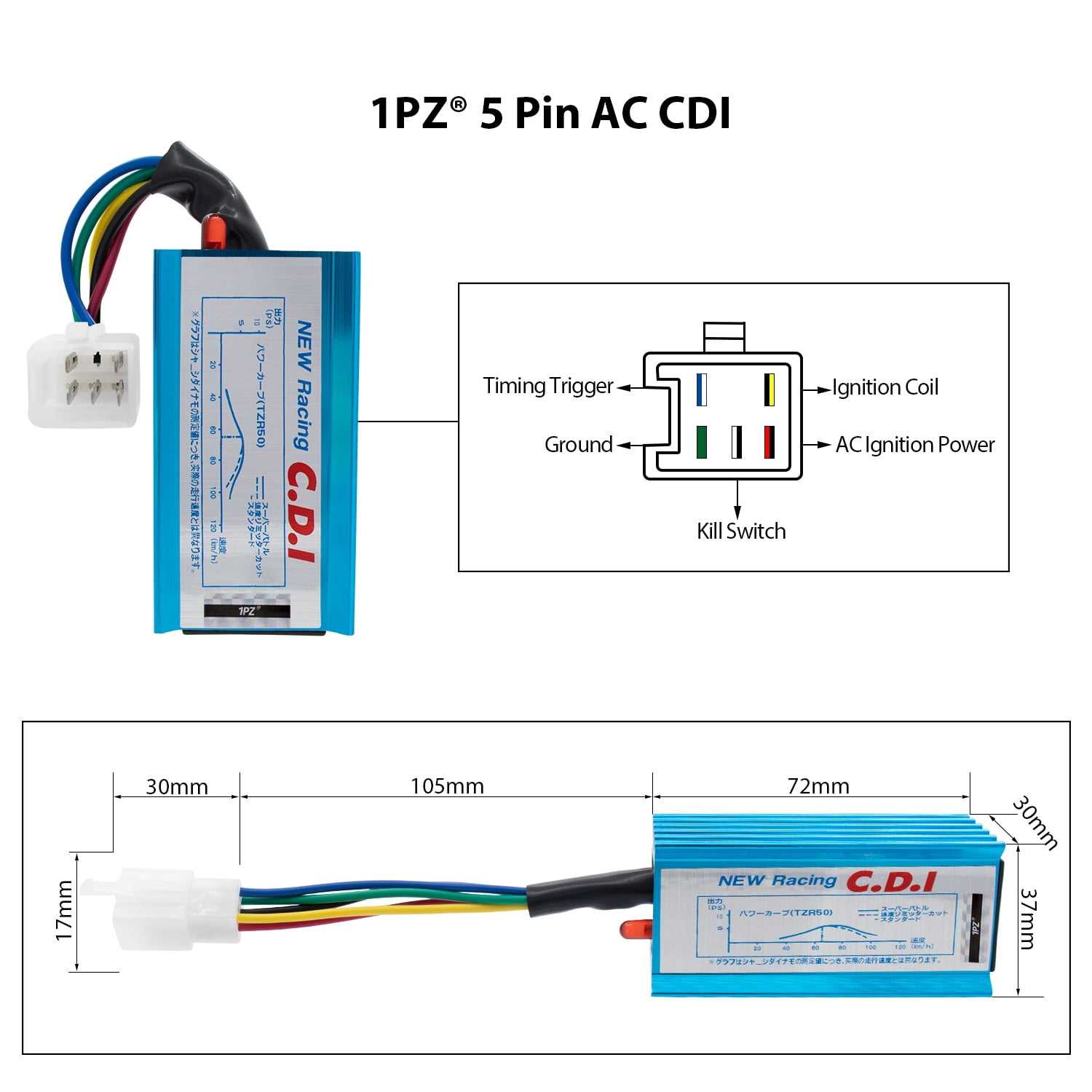 110cc 5 pin cdi wiring diagram