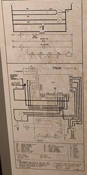 wiring diagram for a goodman furnace