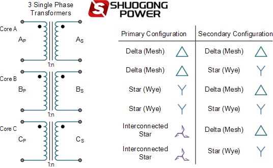 480 to 240 single phase transformer wiring diagram