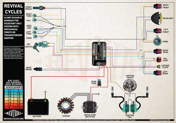 chinese dirt bike wiring diagram