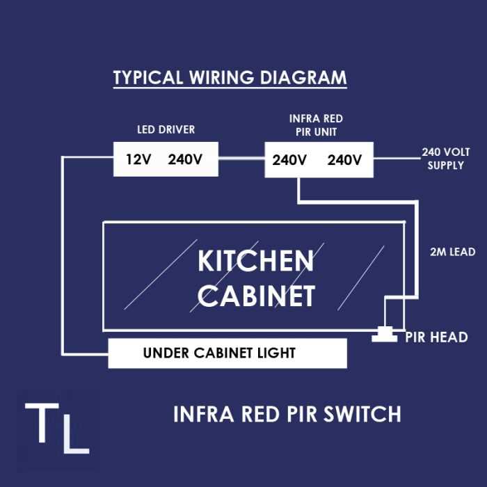 240v switch wiring diagram