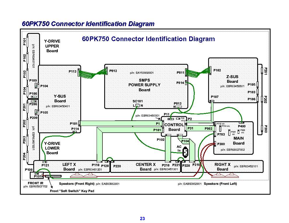 schematic keystone rv wiring diagrams