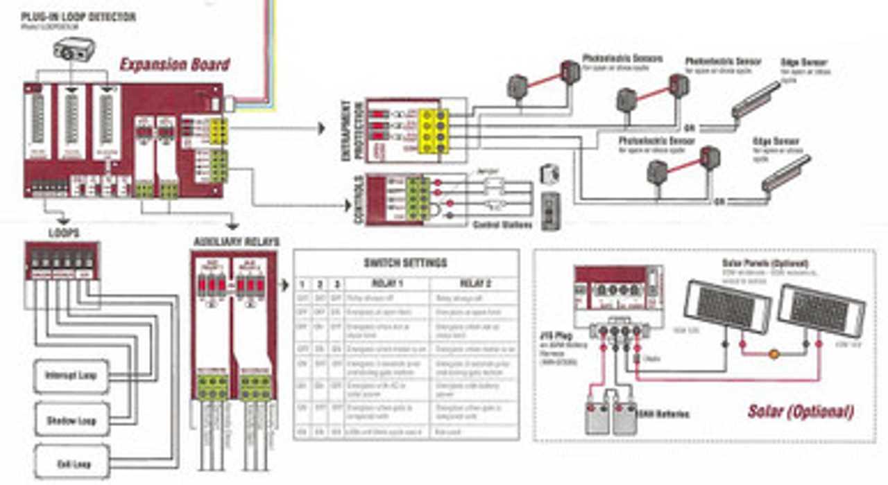 loop detector wiring diagram