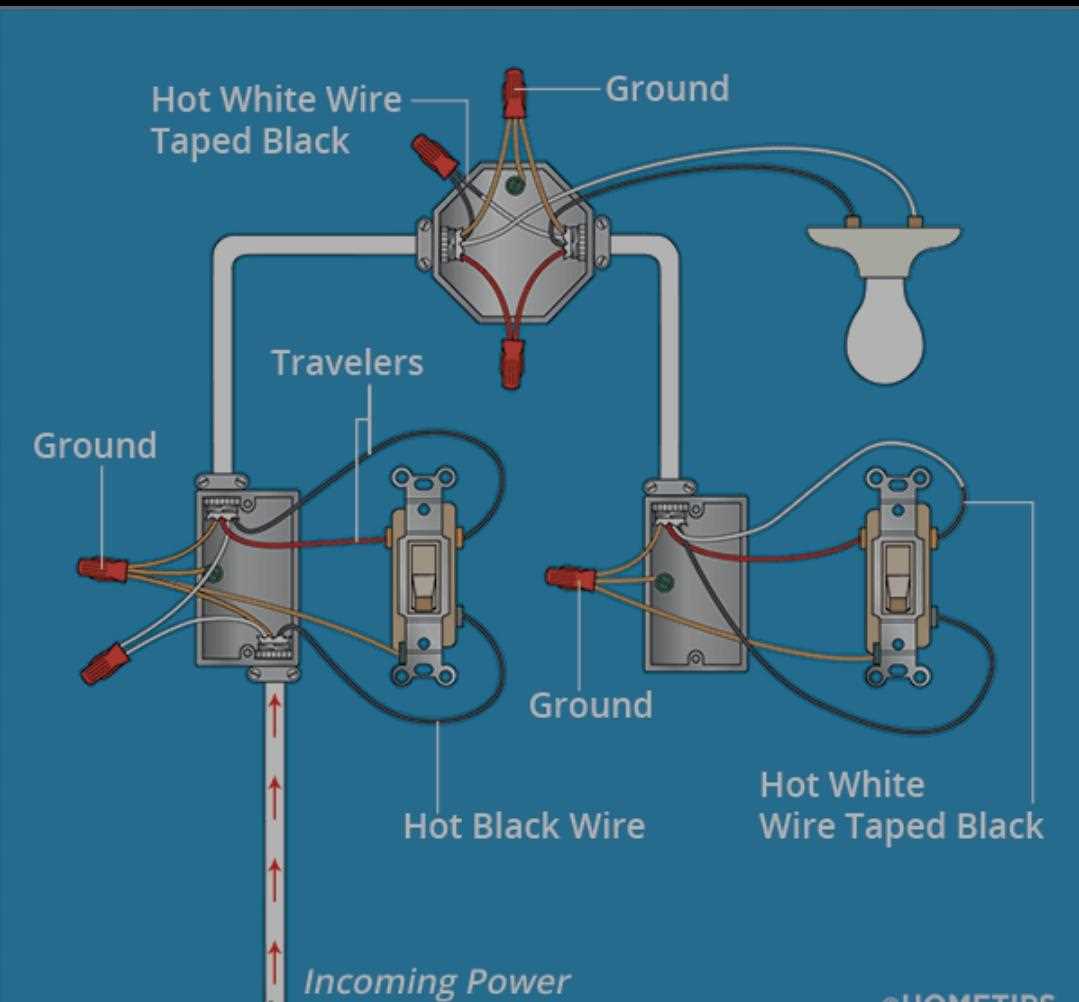 3 pin navigation light wiring diagram