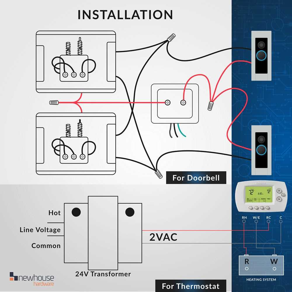 24v transformer wiring diagram