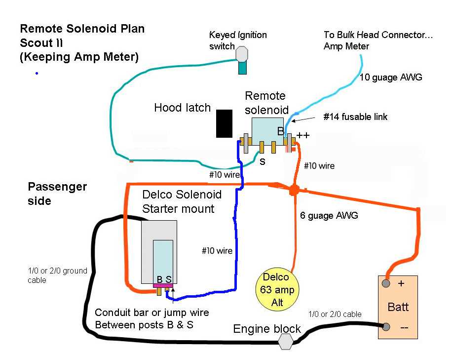 2 pole starter solenoid wiring diagram