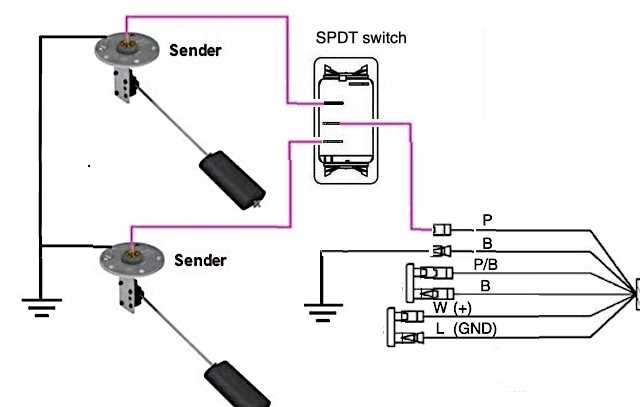 yamaha command link wiring diagram