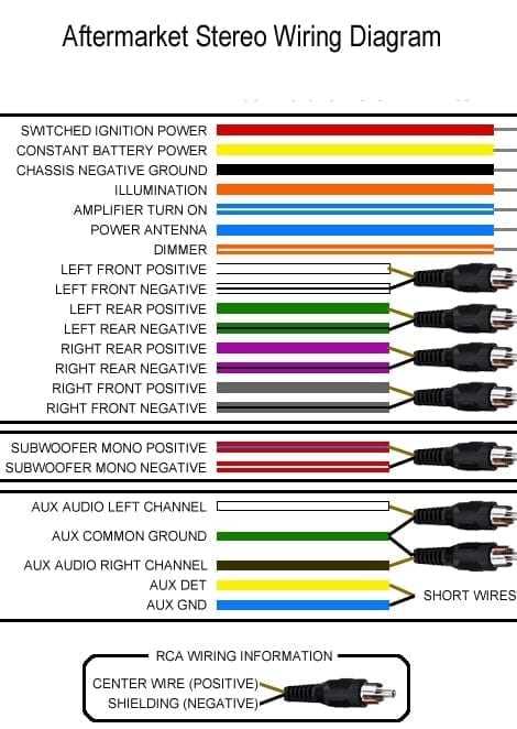 alpine radio wiring diagram