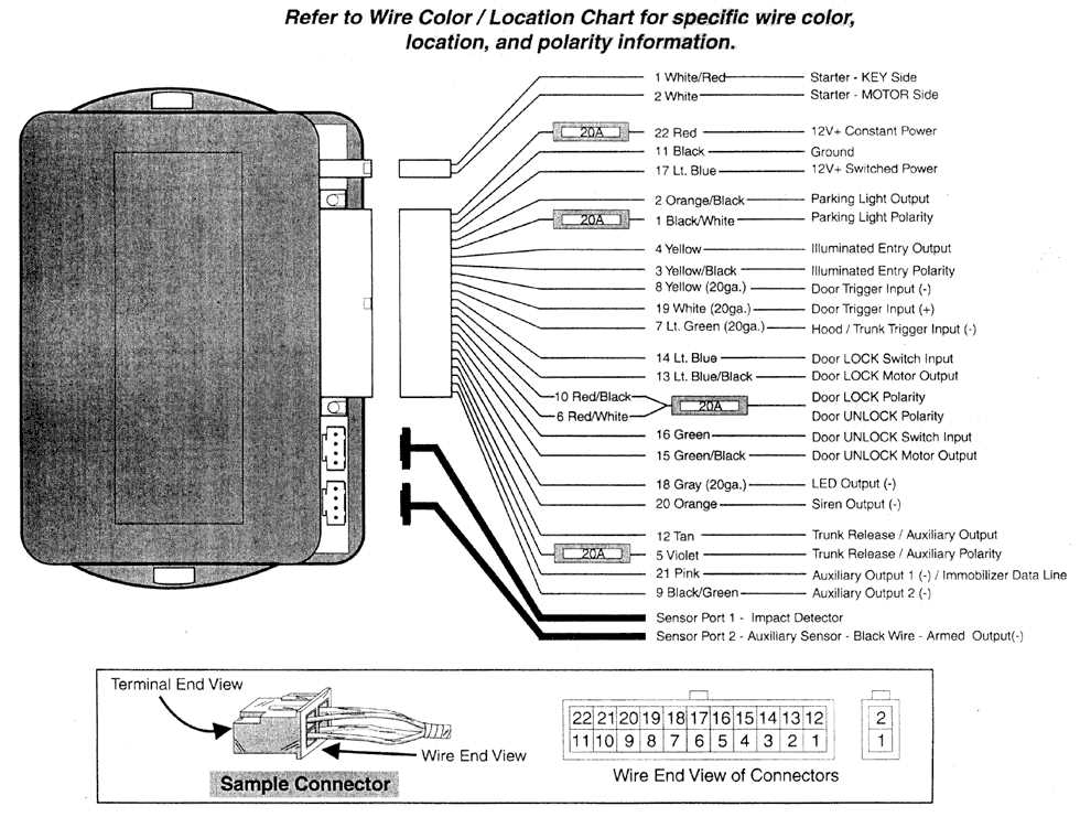 wiring diagram car alarm