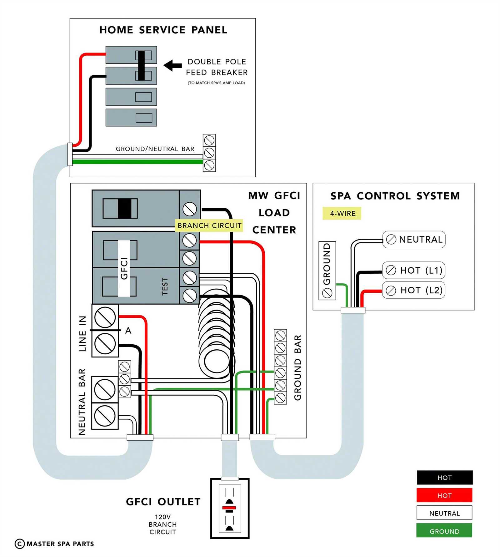 electrical wiring hot spring spa wiring diagram