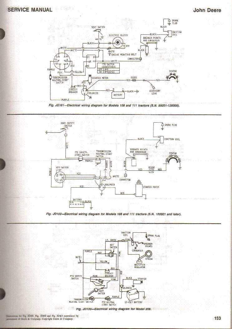 john deere wiring diagram download