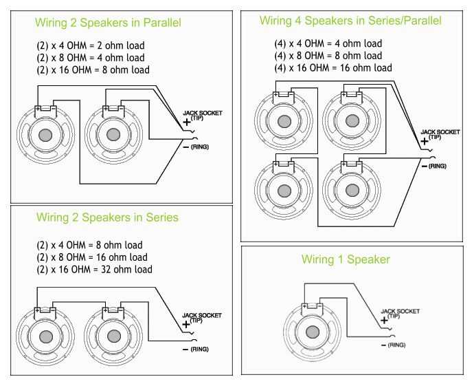 3 4 ohm speaker wiring diagram