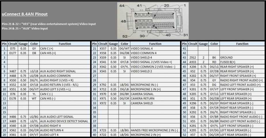 uconnect radio wiring diagram