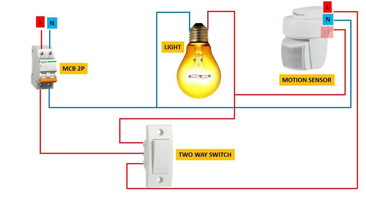 occupancy sensor power pack wiring diagram