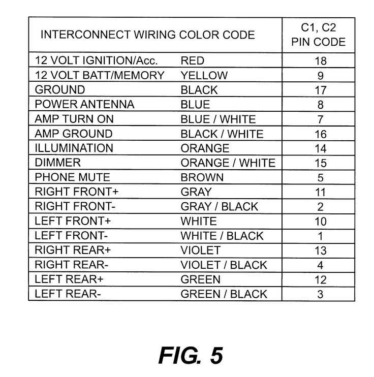 03 trailblazer radio wiring diagram