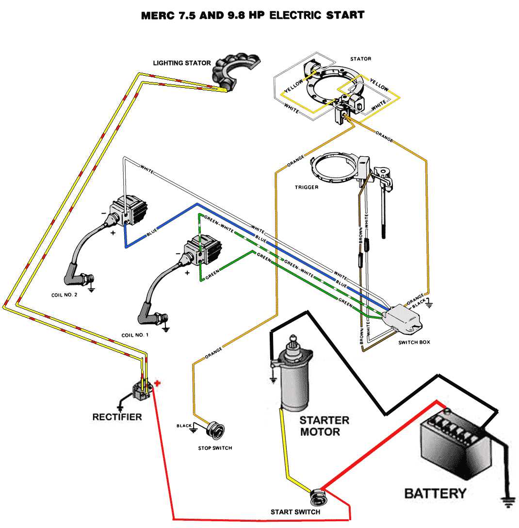 2 stroke mercury outboard wiring diagram schematic