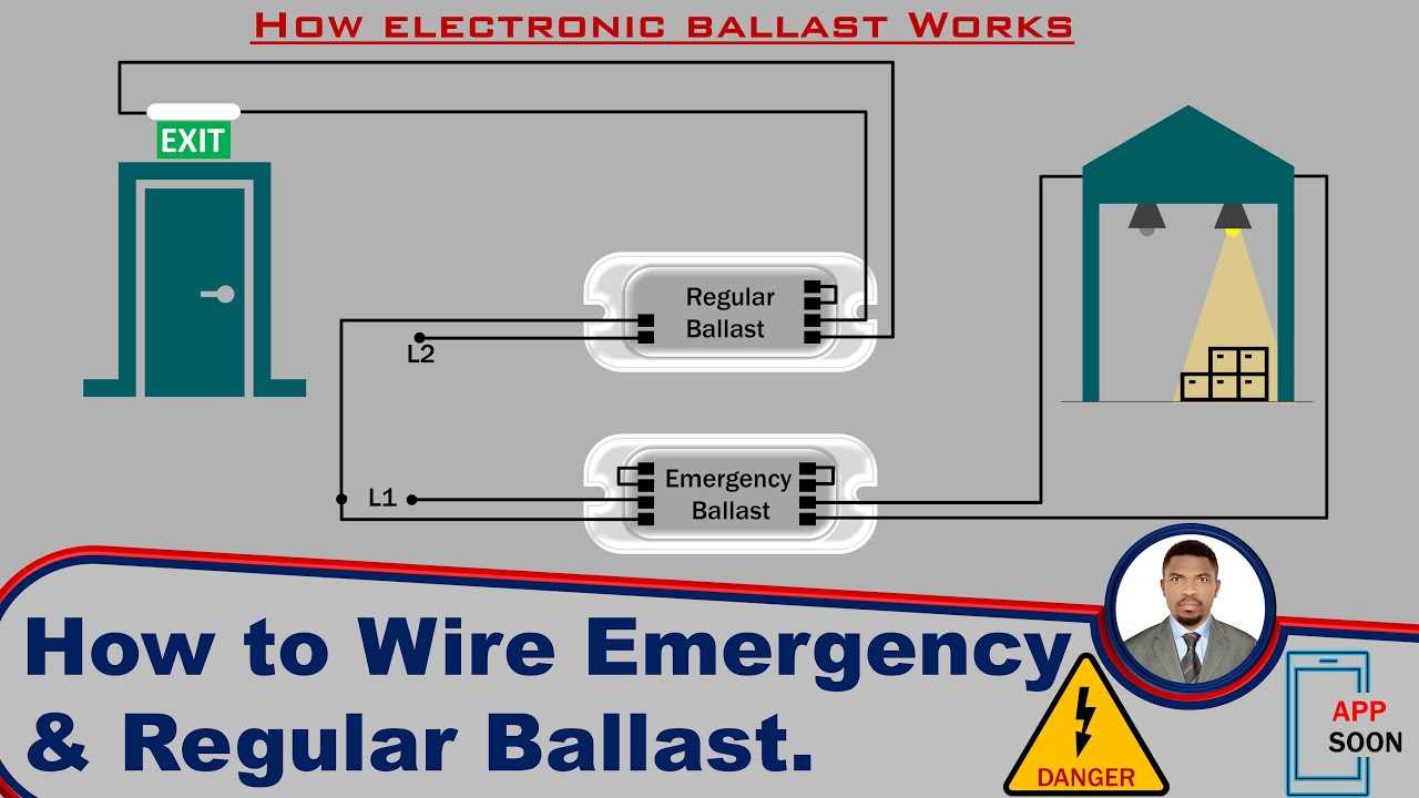 bodine emergency ballast wiring diagram