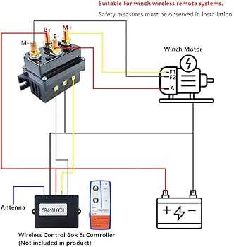 12v solenoid relay wiring diagram