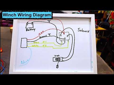 warn winch solenoid wiring diagram