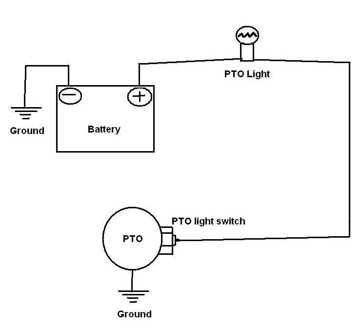 allison chelsea pto wiring diagram