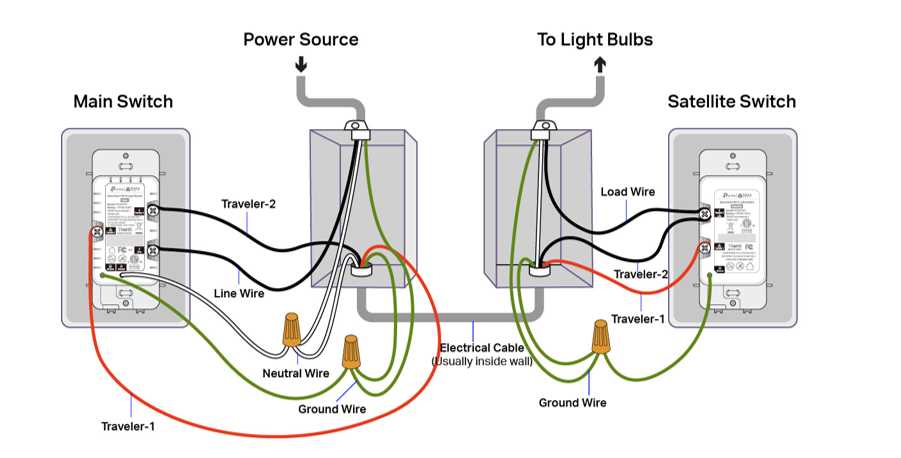 kasa hs210 wiring diagram