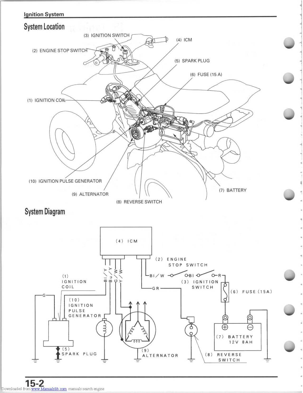 honda 300 fourtrax ignition wiring diagram