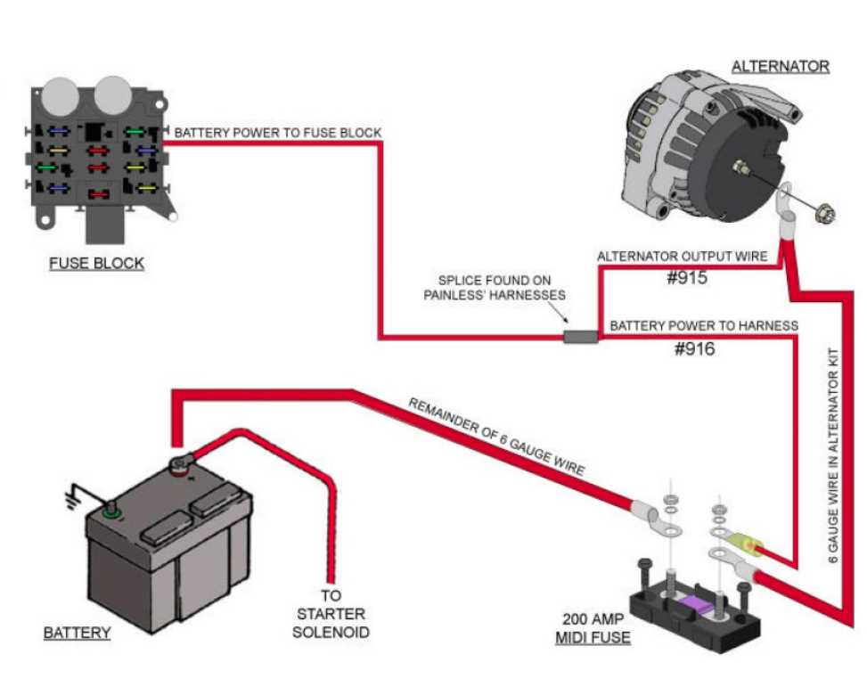 ford 4 wire alternator wiring diagram