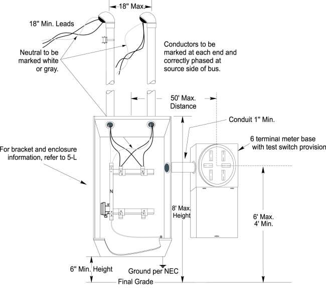 600 amp ct cabinet wiring diagram