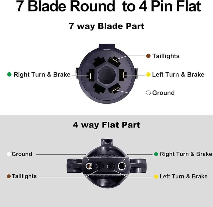 pollak 7 way trailer connector wiring diagram