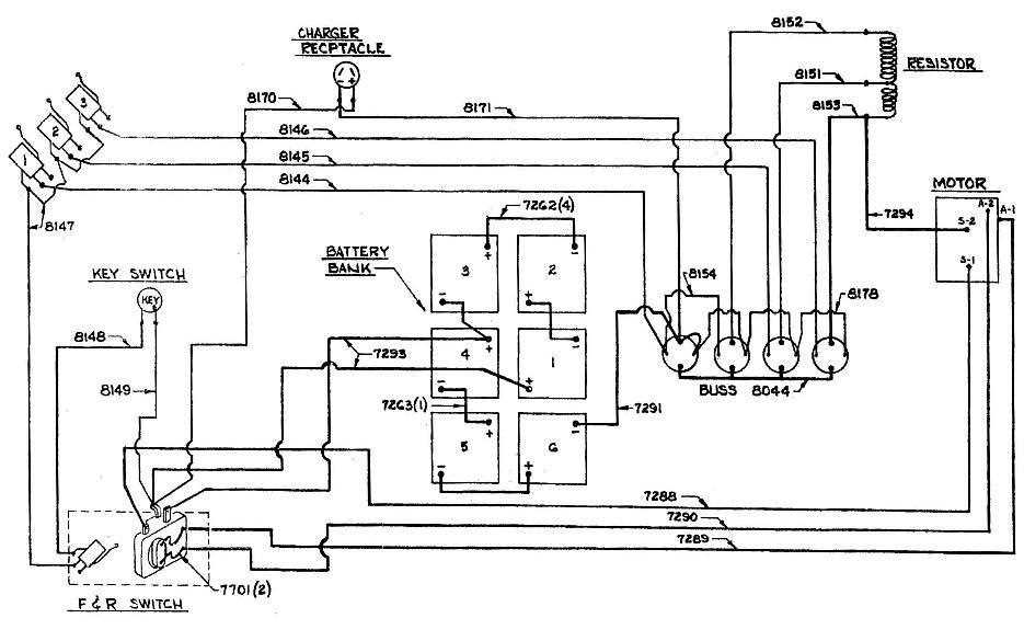 2010 club car precedent wiring diagram