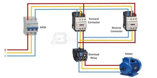 hand off auto wiring diagram